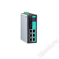 MOXA EDS-P308-SS-SC-T