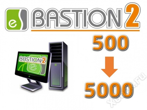 ELSYS Бастион-2 - Сервер. Обновление с 500 до 5000 вид спереди